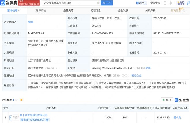 曼卡龍?jiān)谶|寧新設(shè)珠寶公司，工藝美術(shù)品市場迎來新活力